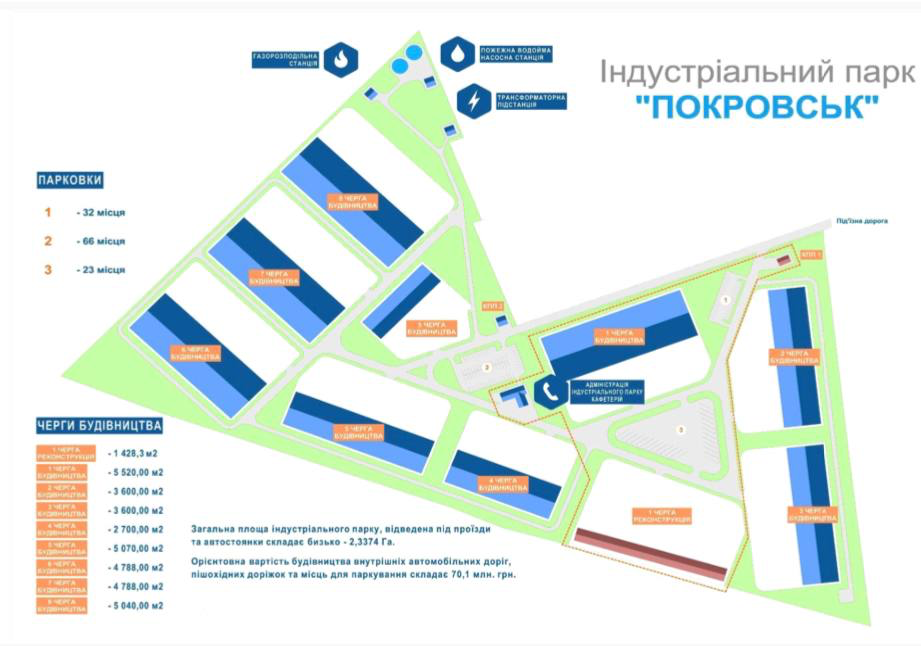 Plan of Pokrovsk industrial park 